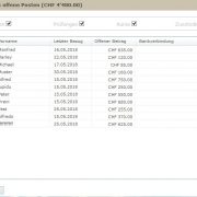 01. Offene Posten